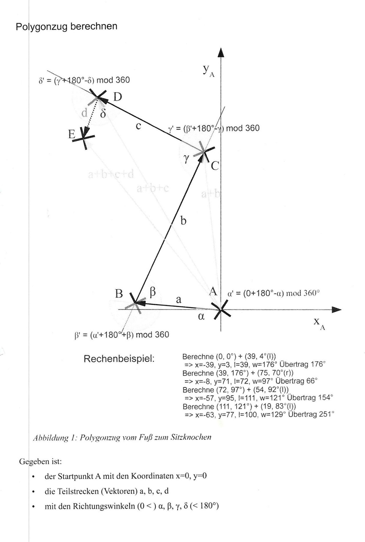 Formeln der Polygonzugberechnung